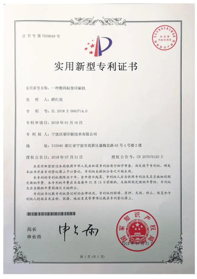 Honors & Certifications