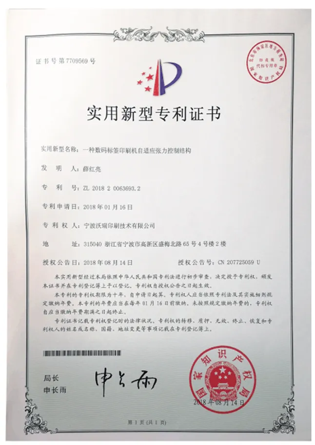 Honors & Certifications